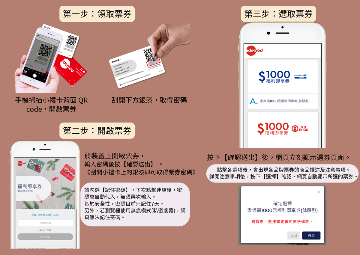 教職員工歲末聯歡活動禮券使用說明(另開新視窗/png檔)圖片