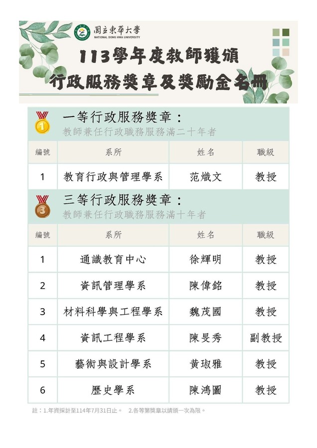 【賀】本校113學年度教師獲頒行政服務獎章及獎勵金名冊(另開新視窗/jpg檔)圖片